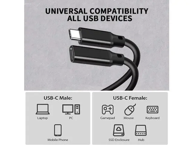 Alt view image 6 of 7 - 2-Pack USB C Extension Cable 10FT, USB 3.1 10gbps Type C Male to Female Extender 5A PD100W Fast Charging Cable 4K Video Compatible Nintendo Switch,MacBook Pro/Air,iPad Pro,Dell XPS MS Surface Book