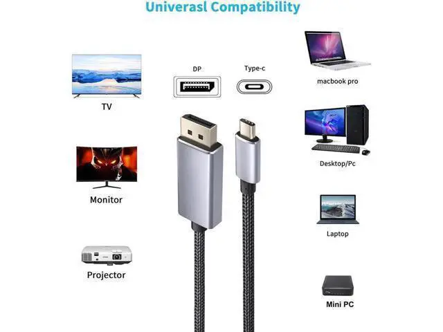 Alt view image 6 of 7 - Thunderbolt 3 USB C to Displayport 1.4 cable 8K 4K 144Hz 2K 165Hz USB 3.1 Type C to DP cable 6.56 ft. / 2.0m