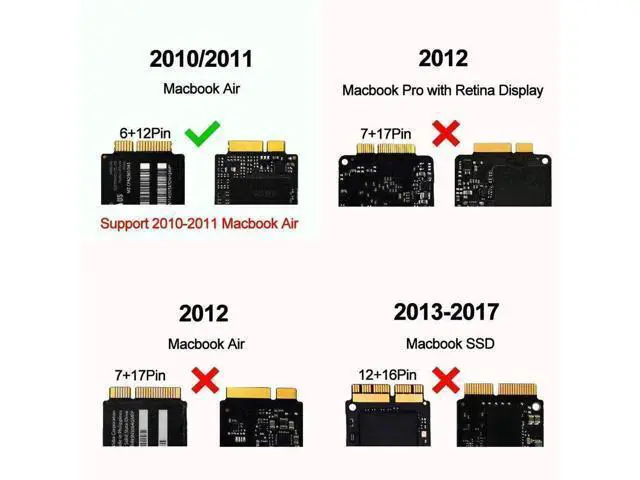 Alt view image 5 of 5 - 18pin to SATA Adapter with USB SATA Cable for 2010 2011 MacBook Air, HDD Hard Disk Drive Converter Support Model A1369 A1370