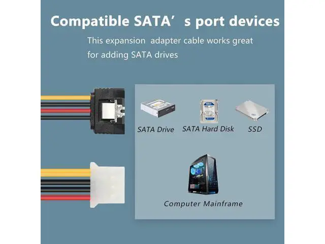 Alt view image 6 of 7 - 8In LP4 to Dual Latching SATA Power Y Cable Splitter, 4-pin IDE Female to 15pin Female Adapter for HHD/SSD/DVD RW/Hard drive-2PCS