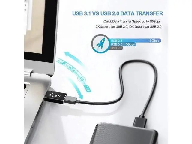 Alt view image 4 of 5 - Updated USB 3.1 GEN 2 Male to Type-C Female Adapter, Support Double Sided 10Gbps Charging & Data Transfer, USB A to USB C 3.1 Converter
