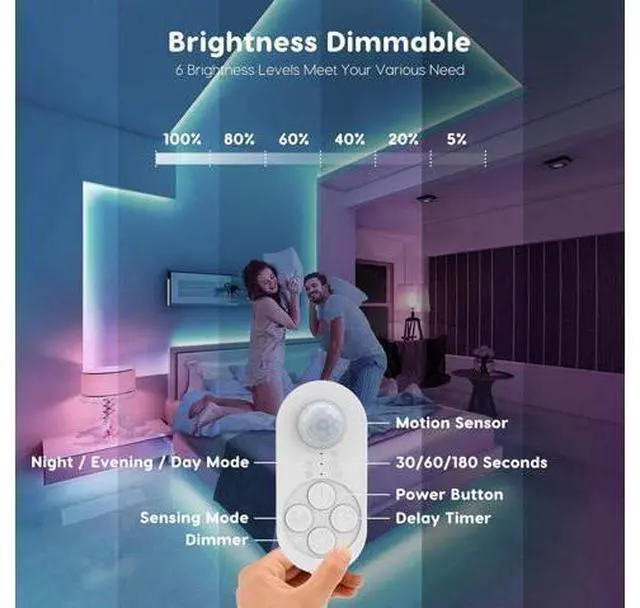 Alt view image 4 of 7 - Dual Motion Sensor Light Indoor - Plug-in Adjustable LED Step Stair Light Strip with Double Sensor Detection Timer & Dimmer for Staircase Hallway Bedroom (16.4FT 3000K Warm White)