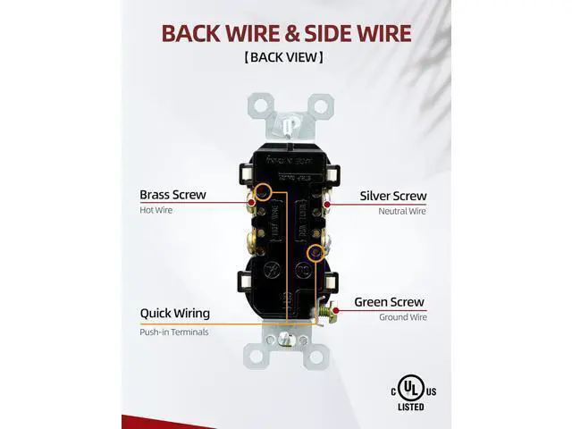 Alt view image 6 of 7 - AIDA 20 Amps Outlets Duplex Electrical Receptacle Outlets,WR&TR, Wall Plate Included,Receptacle Wall Outlet,Residential,TR,3-Wire, Self-Grounding Clip, NEMA 5-20R,UL Listed 10 Pack, White