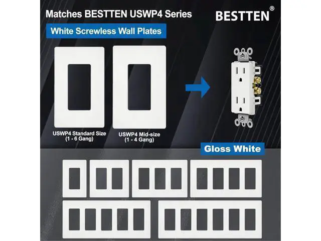Alt view image 5 of 7 - BESTTEN 20 Pack 15 Amp Decorator Wall Receptacle Outlet, Non-Tamper-Resistant, Wallplate Included, 15A/125V/1875W, UL Listed, White