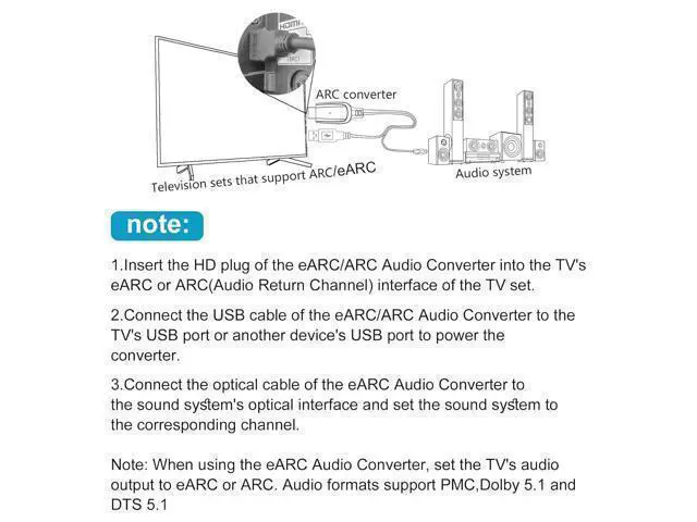 Alt view image 7 of 7 - 192KHz HDMI eARC/ARC to Optical Audio Converter for TV to Soundbar Plug & Play 3.7ft/1.15m eARC to Optical Cable Audio Extractor Adapter Splitter for Sound System Home Theater Support Dolby/DTS 5.1