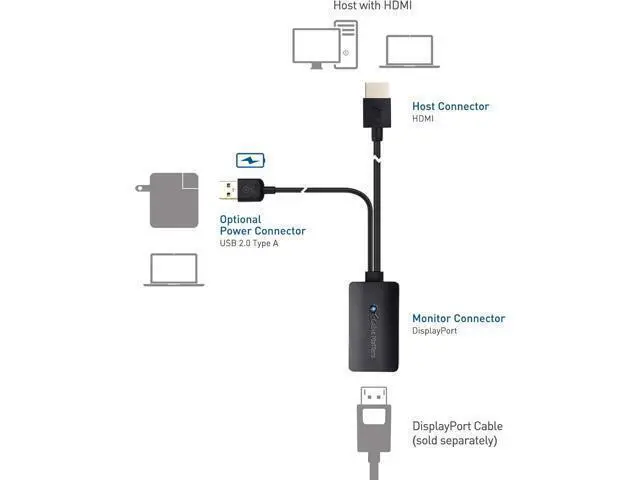Alt view image 7 of 7 - HDMI to DisplayPort Adapter (HDMI to DP Adapter) with 4K Video Resolution Support