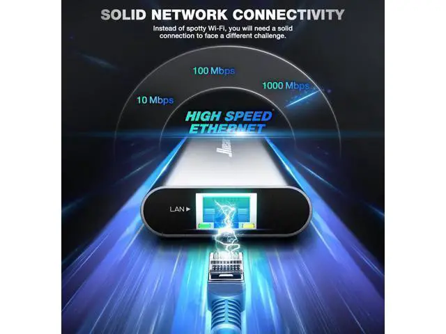 Alt view image 3 of 7 - USB C Hub Ethernet 4K@60 USB-C to HDMI Hub 8in1 Multi-Port USBC Adapter Type C Dock Dongle Compatible for MacBook Pro Air iPad