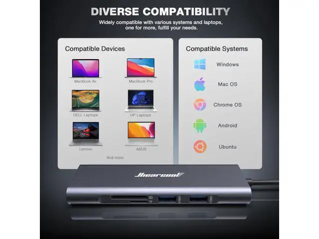 Alt view image 7 of 7 - USB C Hub Ethernet 4K@60 USB-C to HDMI Hub 8in1 Multi-Port USBC Adapter Type C Dock Dongle Compatible for MacBook Pro Air iPad