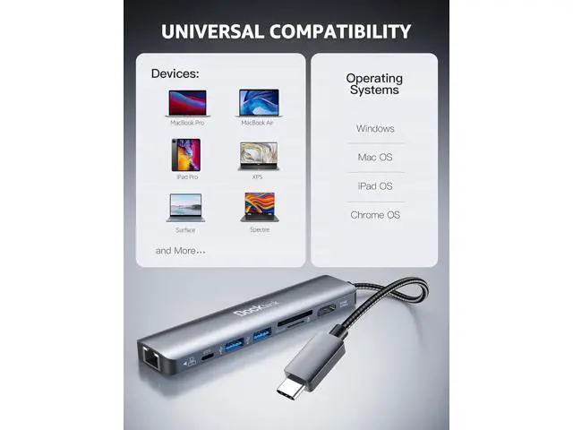 Alt view image 7 of 7 - 7-in-1 USB C Hub with 4K 60Hz HDMI 1Gbps Ethernet 100W Power Delivery SD/TF Card Slots USB 3.0 Data Ports for MacBook iPad Pro XPS