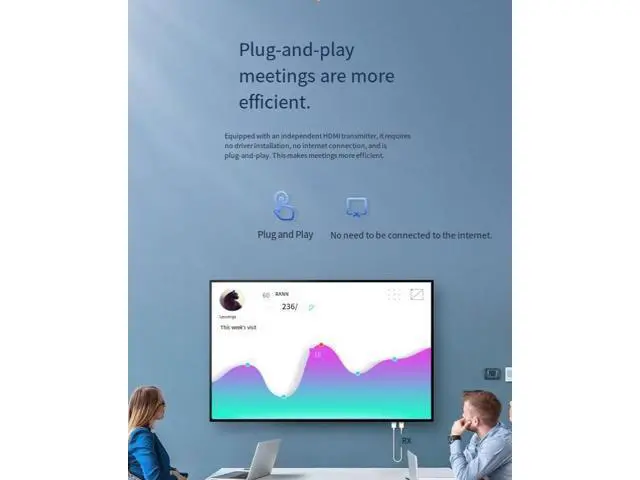 Alt view image 5 of 7 - CS5 Wireless HDMI Extender, Wireless Screen Mirroring Adapter, Point-to-Point Plug-and-Play for Laptop/PC to TV/Projector 60cm