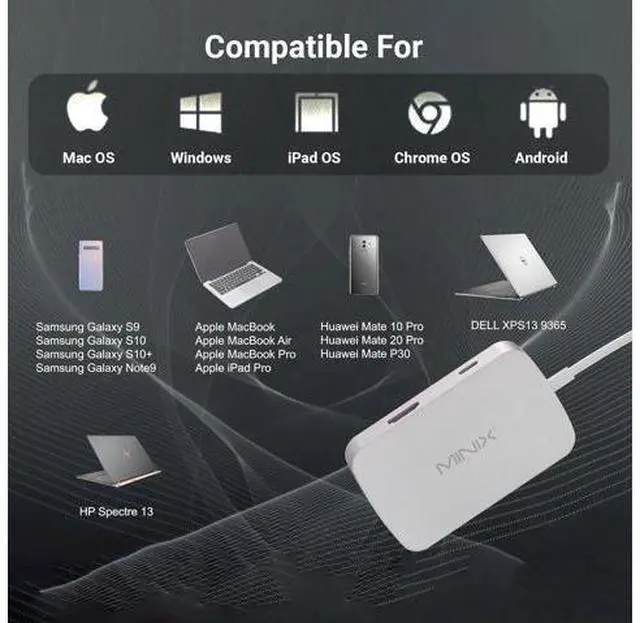 Alt view image 3 of 3 - USB C Adapter 7 in 1 USB C Hub Muliport Adapter 4K HDMI Gigabit Ethernet 2 USB 3.0 100W PD Charging SD/TF Card Reader Compatible with MacBook Pro/Air iPad Air/Pro iMac Laptop PC