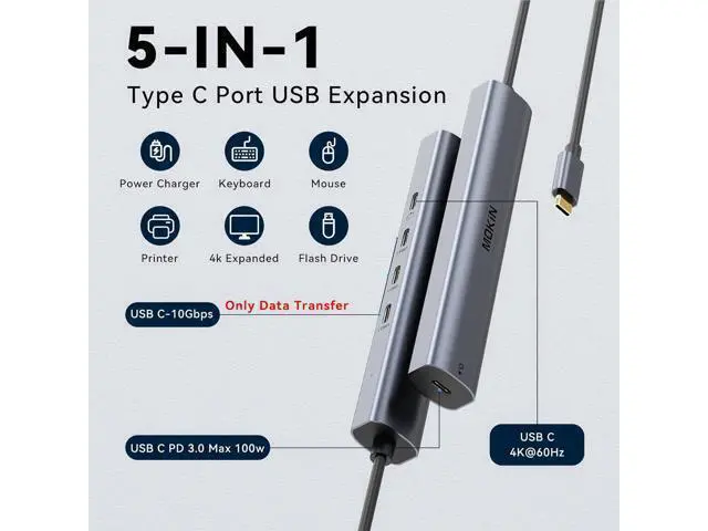 Alt view image 2 of 7 - USB C Hub 10Gbps USB C Splitter with 4K@60Hz Video Output 100W PD Charging Data Transfer USB4 Multiport Dongle for MacBook Pro iPad Pro and Type-C Devices