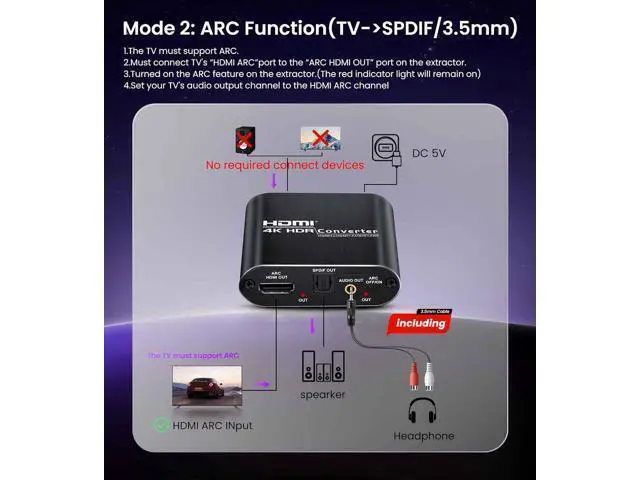 Alt view image 4 of 6 - HDMI ARC Audio Extractor Converter 4K@60Hz HDMI to Optical Toslink SPDIF + 3.5mm AUX Jack Stereo Audio Adapter Converter Splitter Inserter Embedder Support HDCP2.2 Digital PCM DTS 5.1