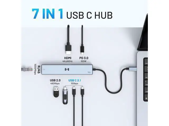 Alt view image 2 of 7 - Selore 10Gbps USB C Hub Multiport Adapter Ethernet Adapter with 4K@60Hz HDMI Gigabit Ethernet 3 USB C Ports 100W PD USBC Dongle for MacBook Pro Air iPad HP etc