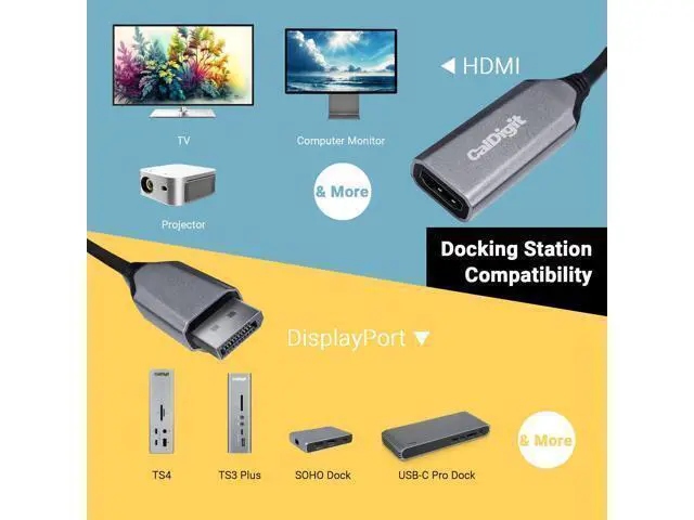 Alt view image 2 of 6 - DisplayPort 2.0 Male to HDMI 2.1 Female Active Adapter 8K 60Hz 4K UHD 120Hz High Refresh 10 bit Color HDR and Eyefinity Support *HDMI Cable Required (DP 2.0 to HDMI 2.1)