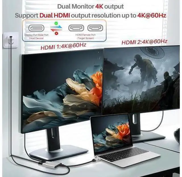 Alt view image 3 of 5 - DisplayPort to Dual HDMI Adapter (Dual 4K@60Hz) DP Male to 2 HDMI Female 0.6 Feet Gaming