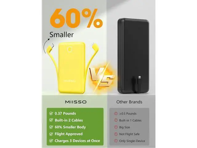 Alt view image 2 of 7 - 10000mAh Mini Portable Charger with Built in Cable Pocket Size Power Bank Travel External Battery Pack for Phone 3 Output USB Type C Cord Clutch Compatible with iPhone Yellow