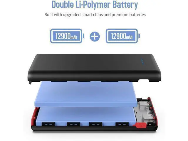 Alt view image 7 of 7 - Portable Charger Power Bank 25800mAh 5V/3A Fast Charging Portable Phone Charger 3 USB Ports External Battery Pack Backup Travel Camping Essential for iPhone 17/16/15/14 Galaxy Android iPad etc