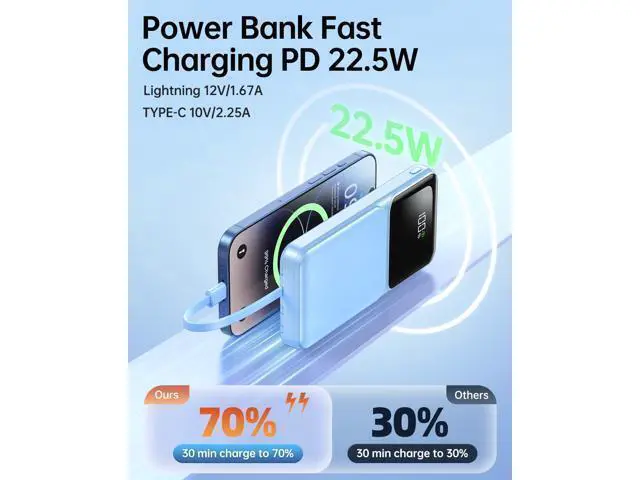 Alt view image 4 of 7 - Portable Charger with Built in Cable - 20000mAh Fast Charging 22.5W Power Bank USB C LED Display Slim Battery Pack 5 Outputs & 3 Inputs for Travel Essentials iPhone Android Phones Tablets