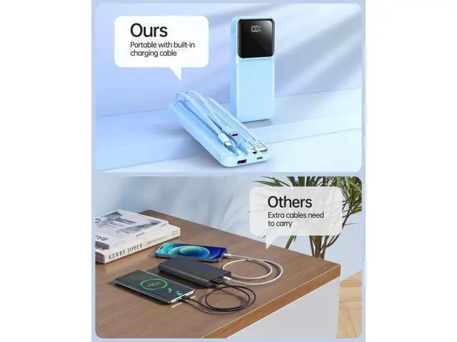 Alt view image 7 of 7 - Portable Charger with Built in Cable - 20000mAh Fast Charging 22.5W Power Bank USB C LED Display Slim Battery Pack 5 Outputs & 3 Inputs for Travel Essentials iPhone Android Phones Tablets