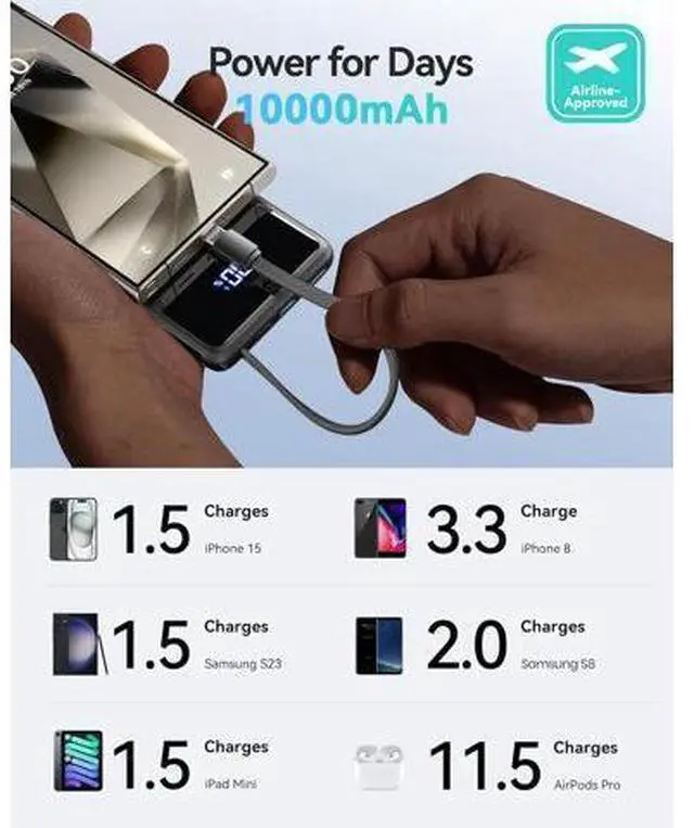 Alt view image 5 of 7 - 45W Power Bank Slimmest 10000mAh Portable Charger with Built in USB-C Cable Fast Charging USB C in&Out Battery Pack Travel External Phone Charger for iPhone 17 16 15 S24 S23 Google etc