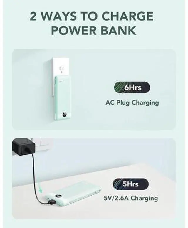 Alt view image 5 of 7 - VRURC Portable Charger Built-in Cables and AC Wall Plug, USB C Power Bank 10000mAh, Travel Battery Portable Phone Charger Compact Lightweight External Battery Pack for Smart Phones, Tablets etc-Green