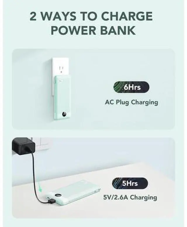 Alt view image 5 of 7 - VRURC Portable Charger Built-in Cables and AC Wall Plug, USB C Power Bank 10000mAh, Travel Battery Portable Phone Charger Compact Lightweight External Battery Pack for Smart Phones, Tablets etc-Green