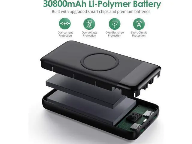 Alt view image 4 of 7 - Wireless Portable Charger 30800mAh 15W Wireless Charging 25W PD QC4.0 Fast Charging USB-C Power Bank 4 Output Travel Essential External Battery Pack Compatible with iPhone 17/16/15/14 Galaxy Android