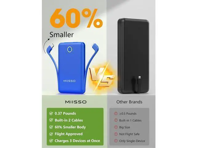 Alt view image 2 of 7 - 10000mAh Mini Portable Charger with Built in Cable Pocket Size Power Bank Travel External Battery Pack for Phone 3 Output USB Type C Cord Clutch Compatible with iPhone Deepblue