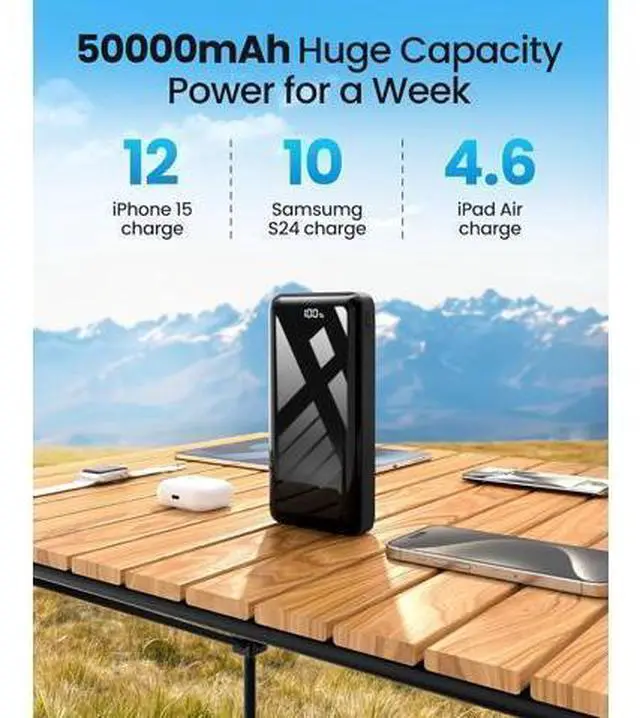 Alt view image 2 of 7 - Power Bank 50000mAh 22.5W Fast Charging Portable Charger USB C Quick Charge with 3 Outputs & 2 Inputs LED Display Huge Capacity External Cell Phone Battery Pack for iPhone iPad