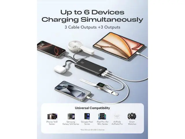 Alt view image 4 of 7 - 20000mAh Power Bank Fast Charging Portable Charger with 4 Built-in Cables & 6 Outputs 20W PD USB C Battery Pack Compatible with iPhone 16/15 Galaxy Android iPad & More (Travel Essential)