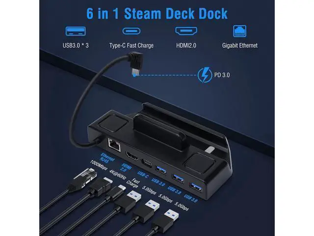 Alt view image 3 of 7 - BONAEVER Docking Station for Valve Steam Deck 4K 60Hz 1000Mbps LAN TV Docking Stand with HDMI 4K@60Hz Gigabit Ethernet 3 USB 3.0 PD 3.0 Fast Charging USB C