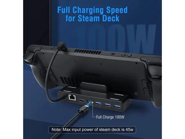 Alt view image 5 of 7 - BONAEVER Docking Station for Valve Steam Deck 4K 60Hz 1000Mbps LAN TV Docking Stand with HDMI 4K@60Hz Gigabit Ethernet 3 USB 3.0 PD 3.0 Fast Charging USB C
