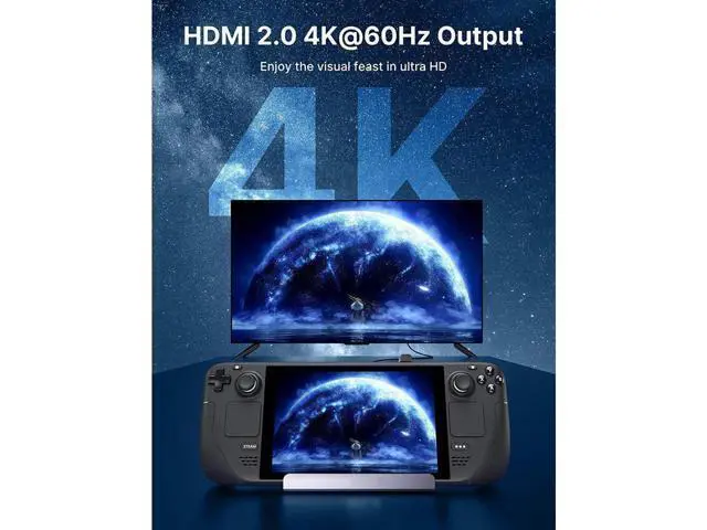 Alt view image 3 of 7 - Docking Station Compatible with Steam Deck, 6-in-1 Steam Deck Dock with HDMI 2.0 4K@60Hz, Gigabit Ethernet, 3 USB-A 3.0 and Full Speed Charging USB-C Port Compatible with Valve Steam Deck