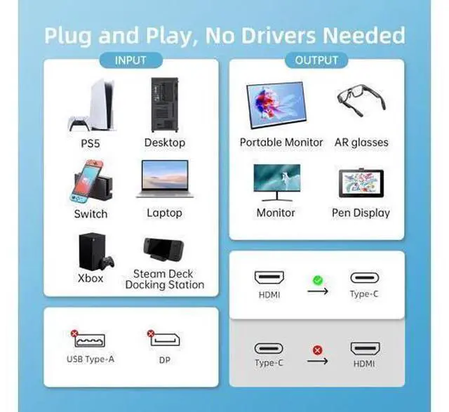 Alt view image 6 of 7 - HDMI to USB-C Female Port Adapter Cable 4K@60Hz Unidirectional HDMI to Type-C for Portable Monitors Laptops Projectors Xreal Air/Rokid AR Glasses
