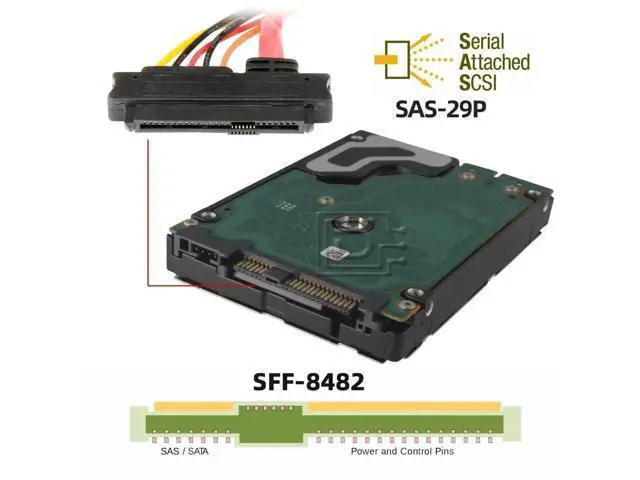 Alt view image 2 of 7 - SFF-8482 Extension Cable SAS 29Pin SFF-8482 Male to SFF-8482 Female Hard Disk Drive Extension Cable 0.5m
