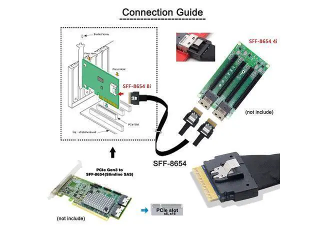 Alt view image 6 of 7 - PCI-E Ultraport Slimline SAS Slim 4.0 SFF-8654 8i 74pin to Dual SFF-8643 4i Mini SAS HD Cable PCI-Express 50cm