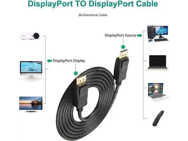 Alt view image 2 of 6 - 4K DisplayPort to DisplayPort Cable (DP to DP Cable, Display Port Cable) 6 Feet - 4K 60Hz, 2K 144Hz Monitor Support ,Black