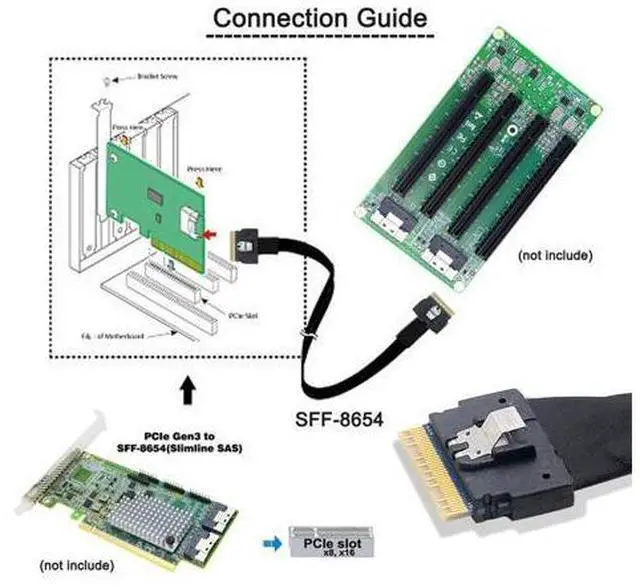 Alt view image 7 of 7 - PCI-E Slimline SAS 4.0 SFF-8654 8i 74pin Host to SFF-8654 74Pin Slim SAS Target Cable 50cm