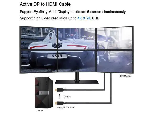 Alt view image 5 of 7 - 4K Active DisplayPort to HDMI Cable 6FT, DP to HDMI Cable DP 1.2 4K x 2K & 3D Audio/Video Monitor Cable,Support Eyefinity Multi-Screen,1.8M / Black