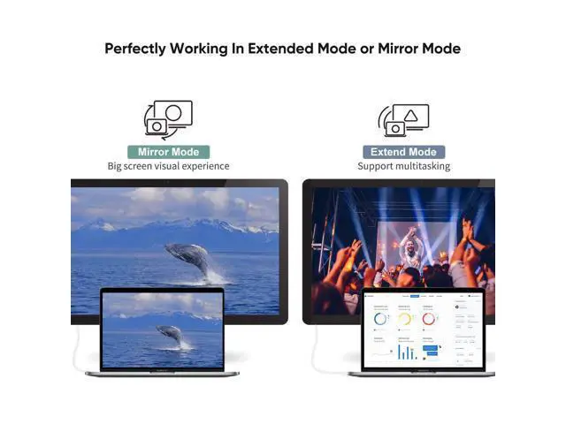 Alt view image 6 of 7 - 4K Active DisplayPort to HDMI Cable 6FT, DP to HDMI Cable DP 1.2 4K x 2K & 3D Audio/Video Monitor Cable,Support Eyefinity Multi-Screen,1.8M / Black