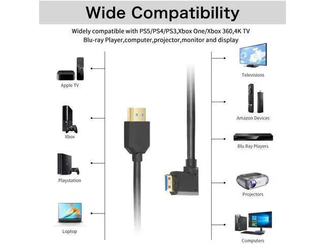 Alt view image 2 of 6 - Coiled HDMI Cable Right Angled 8K 48Gbps HDMI 2.1 Mini HDMI to HDMI Male Telescopic Cable High Speed (Left Angle)