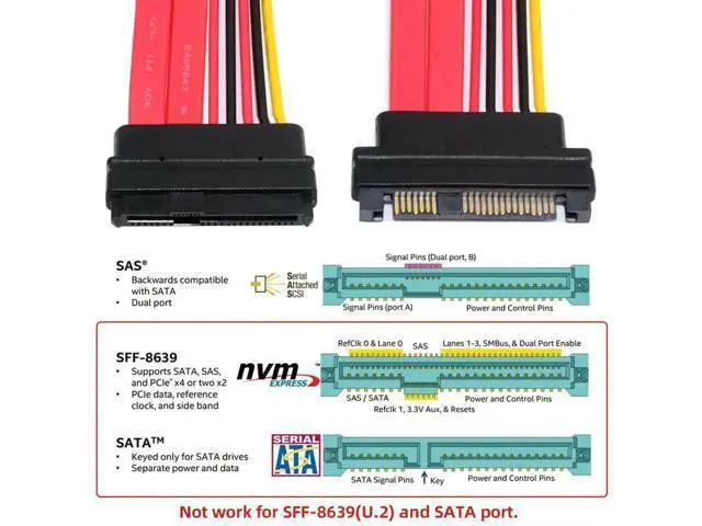 Alt view image 4 of 7 - SFF-8482 Extension Cable SAS 29Pin SFF-8482 Male to SFF-8482 Female Hard Disk Drive Extension Cable 0.5m