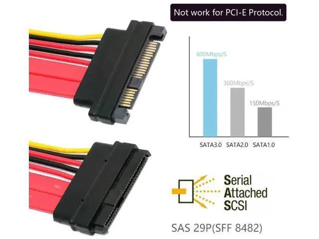 Alt view image 7 of 7 - SFF-8482 Extension Cable SAS 29Pin SFF-8482 Male to SFF-8482 Female Hard Disk Drive Extension Cable 0.5m