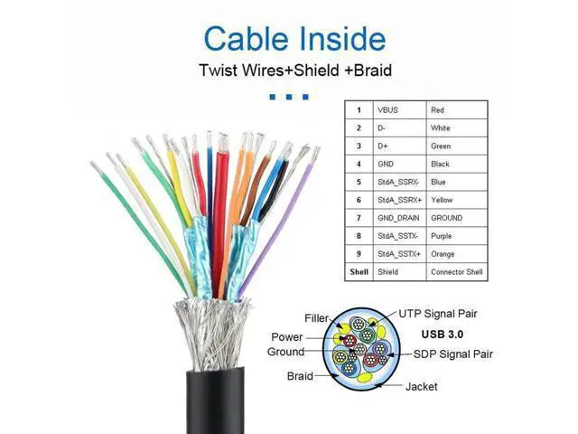 Alt view image 5 of 7 - Cable USB 3.0 Single Port A Female Screw Mount Type to Up Angled Motherboard 20pin Header Cable 90 Degree