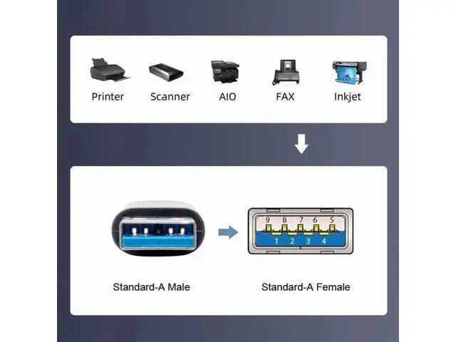 Alt view image 6 of 7 - Cable USB 3.0 Single Port A Female Screw Mount Type to Up Angled Motherboard 20pin Header Cable 90 Degree
