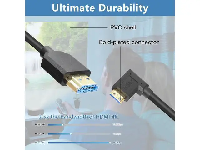 Alt view image 6 of 6 - Coiled HDMI Cable Right Angled 8K 48Gbps HDMI 2.1 Mini HDMI to HDMI Male Telescopic Cable High Speed (Right Angle)