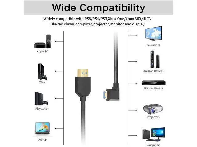 Alt view image 2 of 6 - Coiled HDMI Cable Right Angled 8K 48Gbps HDMI 2.1 Mini HDMI to HDMI Male Telescopic Cable High Speed (Right Angle)