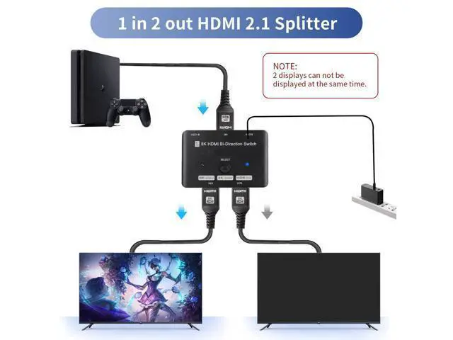 Alt view image 3 of 6 - Upgraded HDMI 2.1 Switch 4K@120Hz, Bidirectional 48Gbps HDMI Switcher with 2in 1out or 1in 2out Supports 8K@60Hz 4K@120Hz 2K@144Hz & Fits for Xbox PS5/4 HDMI Projectors TV