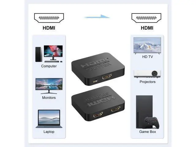 Alt view image 7 of 7 - HDMI Splitter 1 in 2 Out, 4K With Cable and USB-Micro Cable for TV PS4 Xbox Input, Full HD 1080P and 3D Video, Dual Monitors Duplicate/Mirror Only